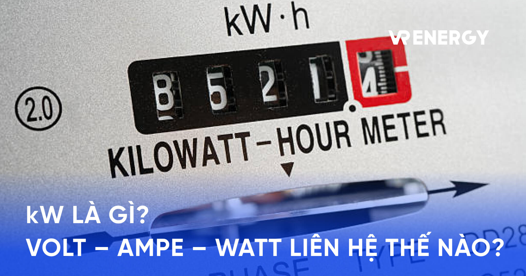kW là gì? Mối liên hệ giữa Volt – Ampere – Watt (và kWh/VA)